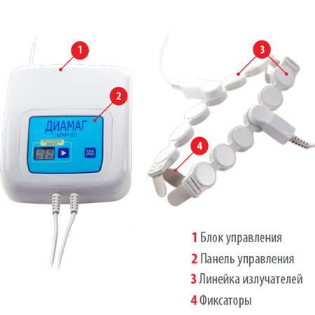 ДИАМАГ (АЛМАГ-03)