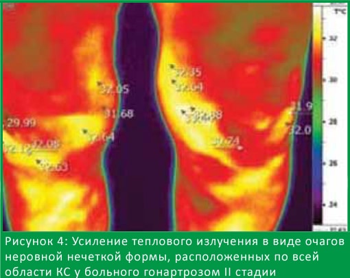 рисунок 4